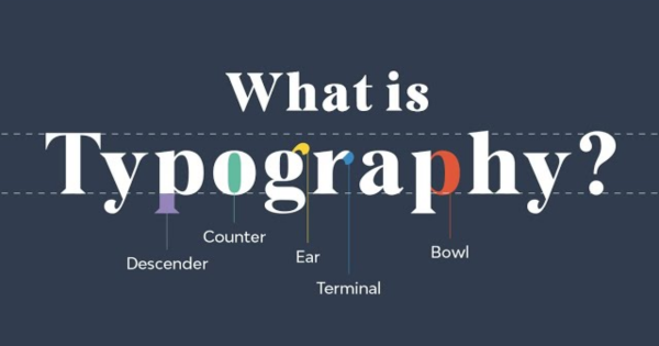 what is typography design